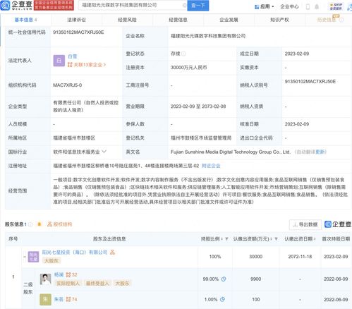 數(shù)字內(nèi)容制作服務(wù) 賦能品牌，點(diǎn)亮線上世界