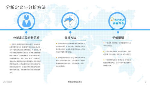 2020年證券服務行業數字用戶行為洞察與數字內容制作服務的發展機遇